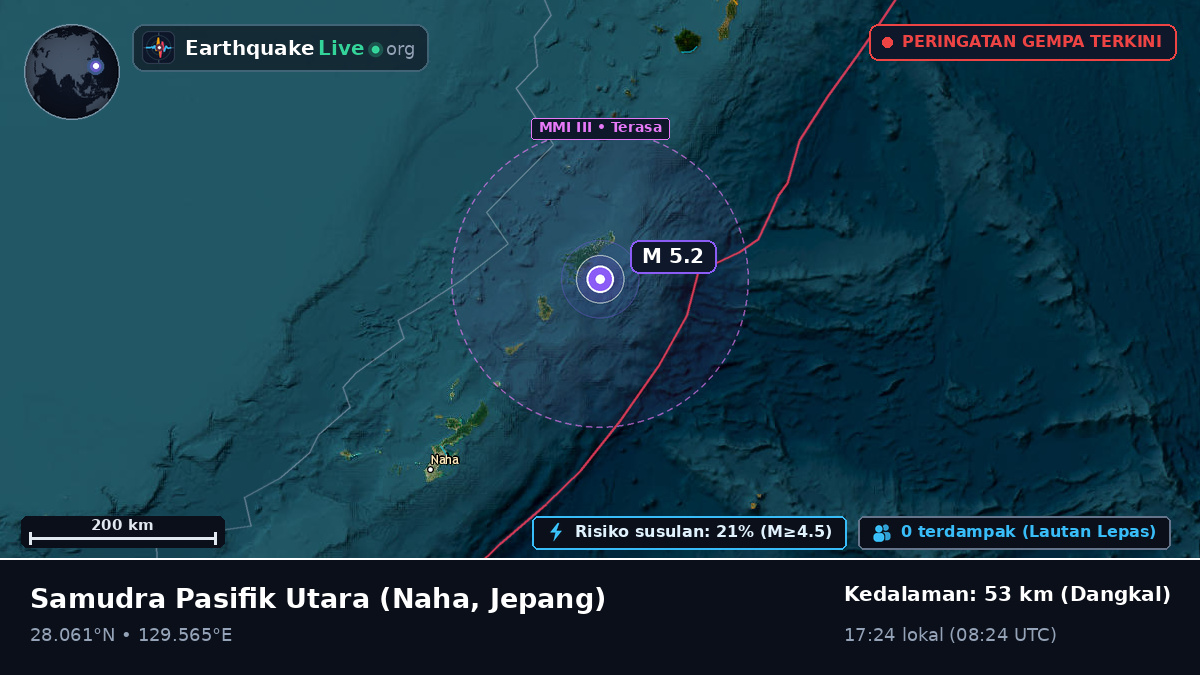 Samudra Pasifik Utara (Jepang)