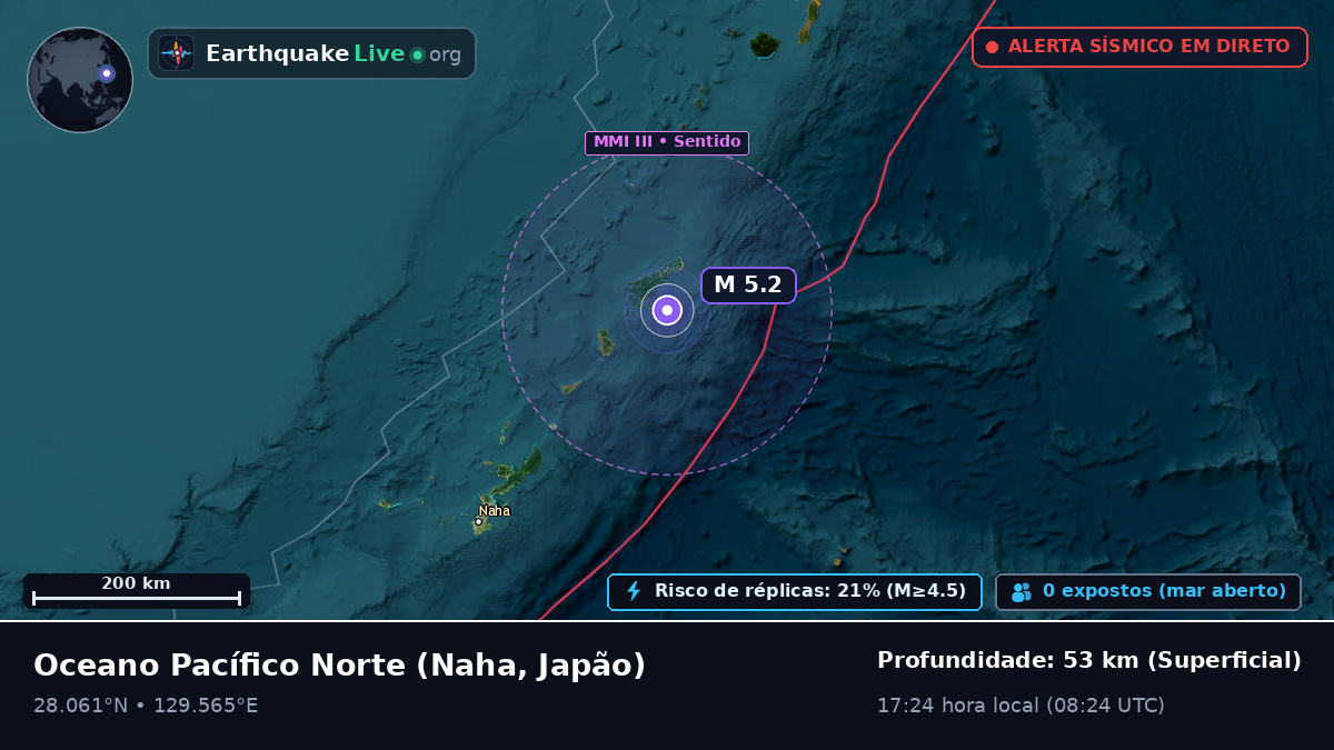 Oceano Pacífico Norte (Japão)