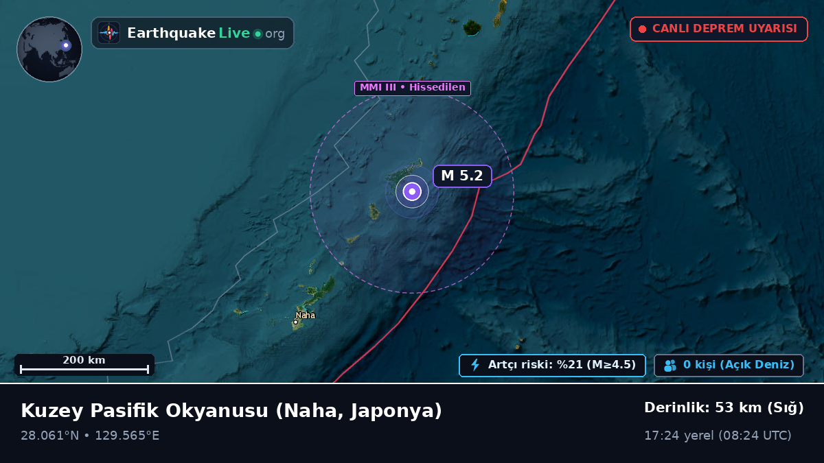 Kuzey Pasifik Okyanusu (Japonya)