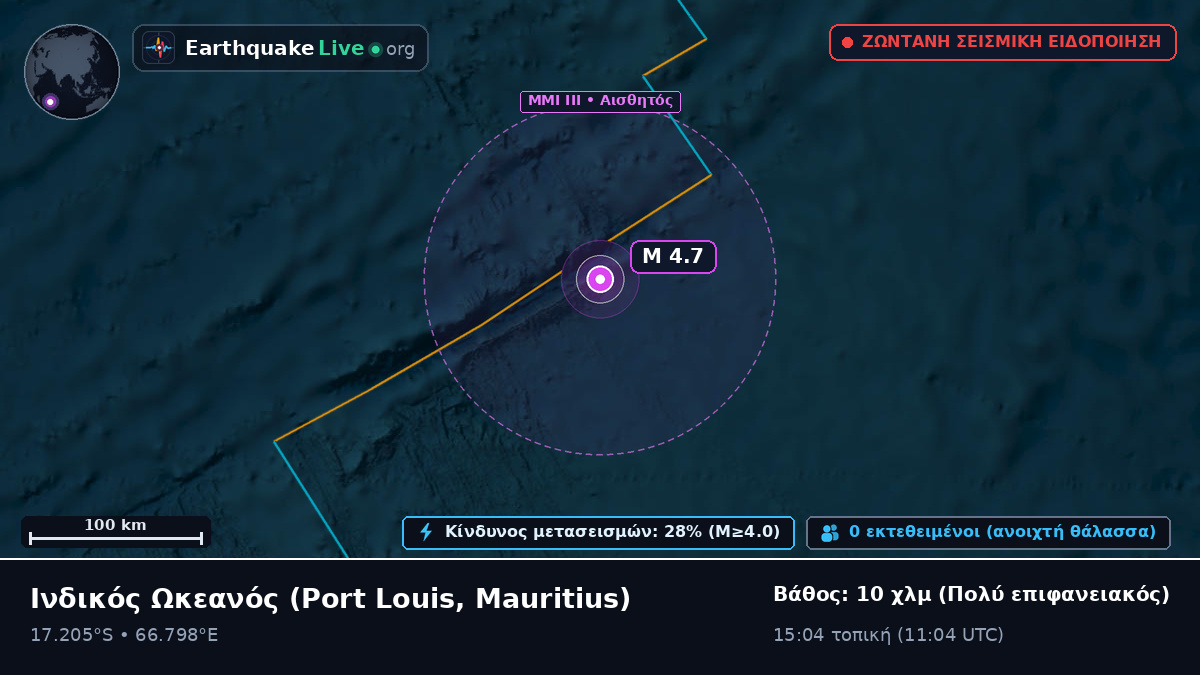 Ινδικός Ωκεανός (Mauritius)