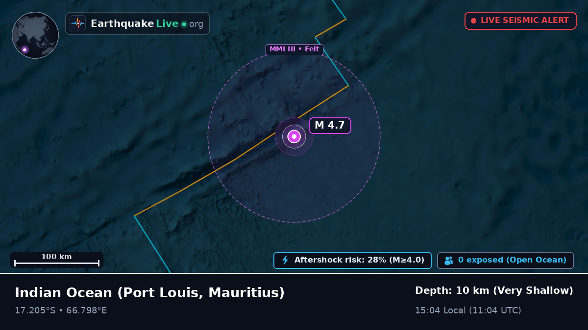 Indian Ocean (Mauritius)