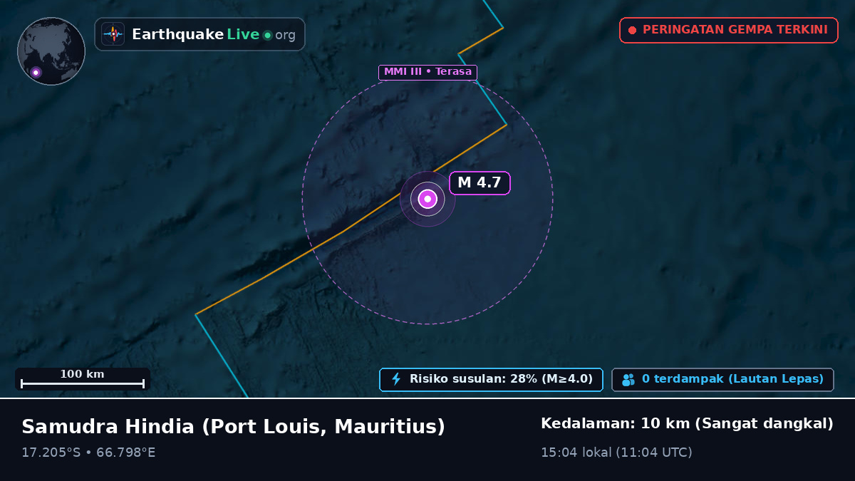 Samudra Hindia (Mauritius)