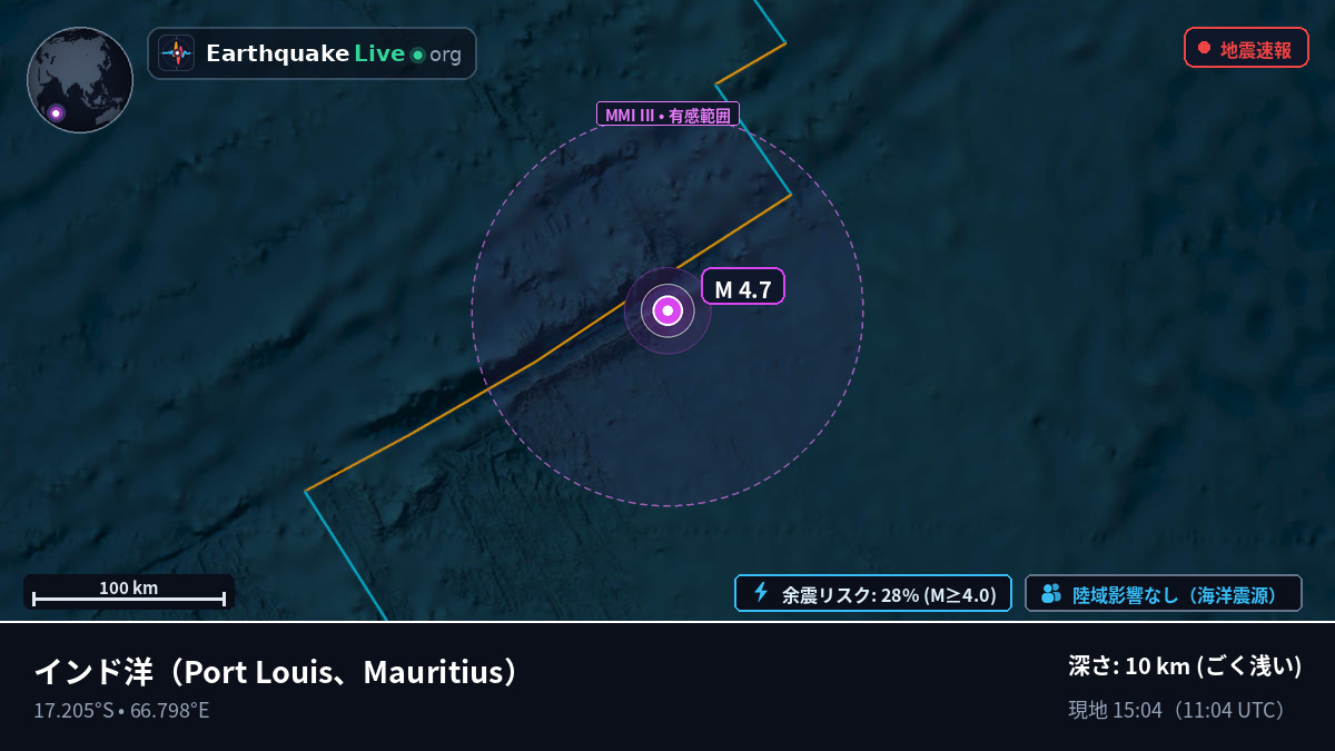 インド洋 (Mauritius)