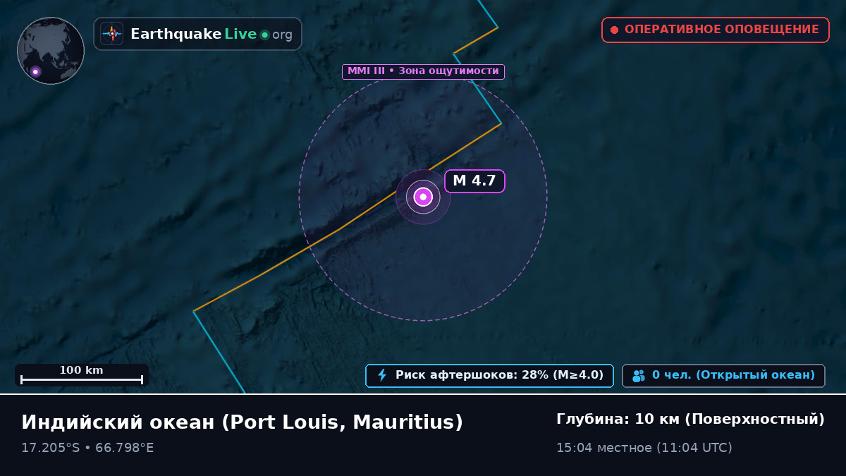 Индийский океан (Mauritius)