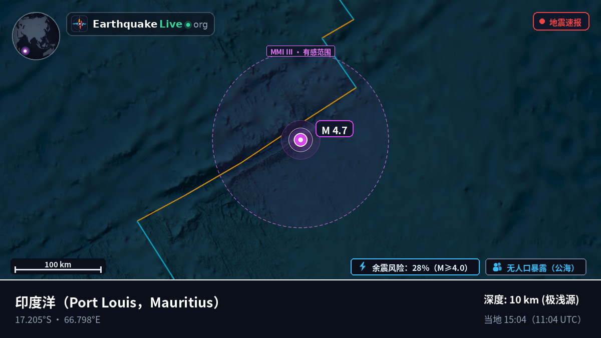 印度洋 (Mauritius)
