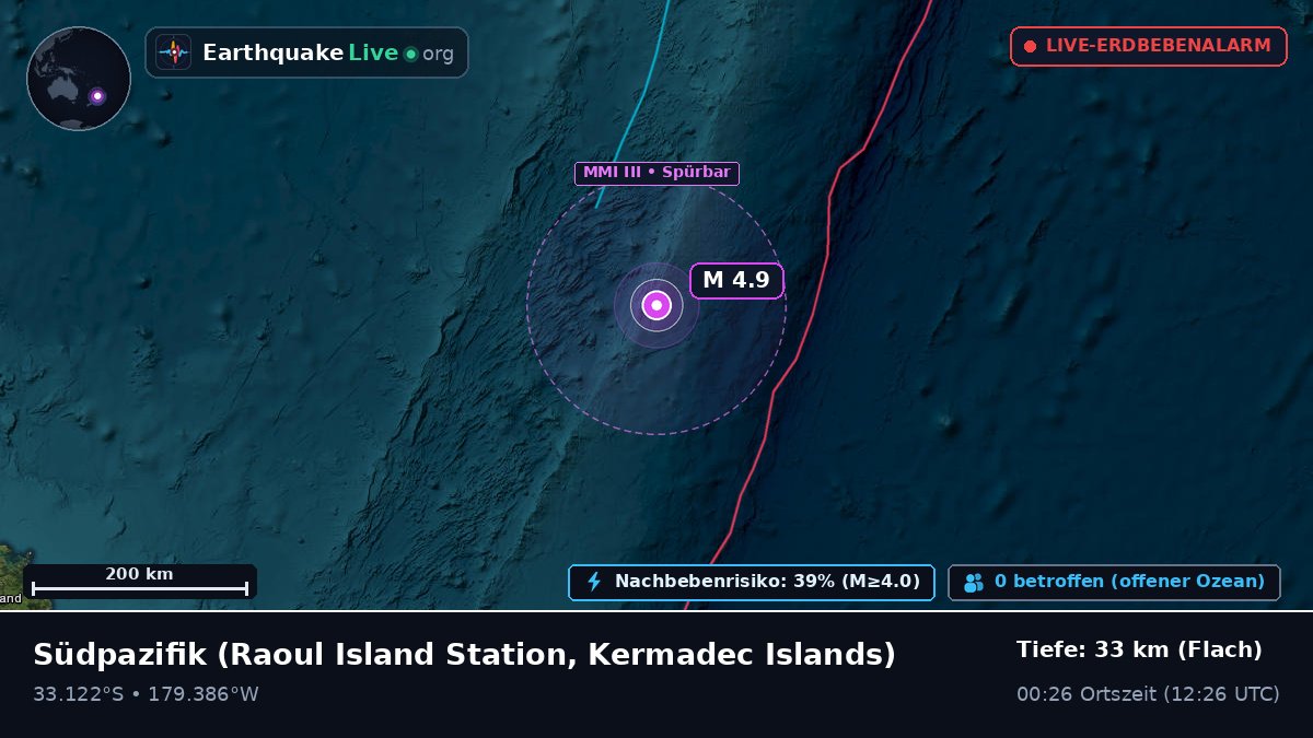 Südpazifik (Kermadec Islands)