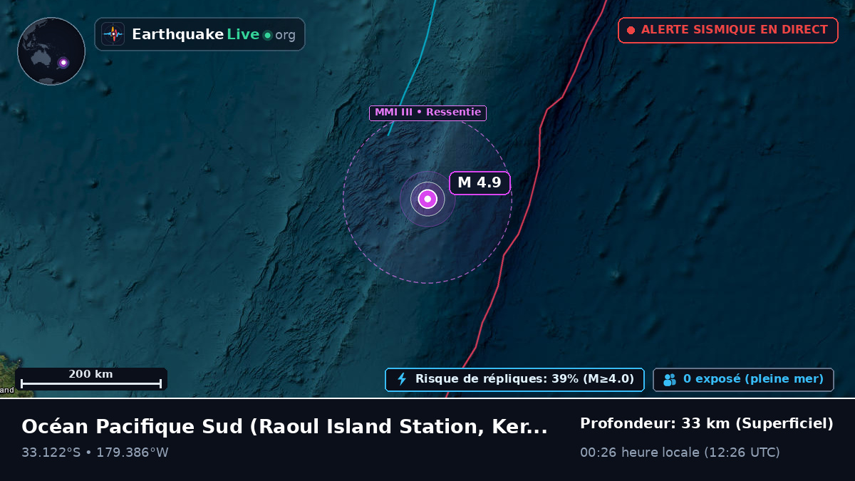 Océan Pacifique Sud (Kermadec Islands)