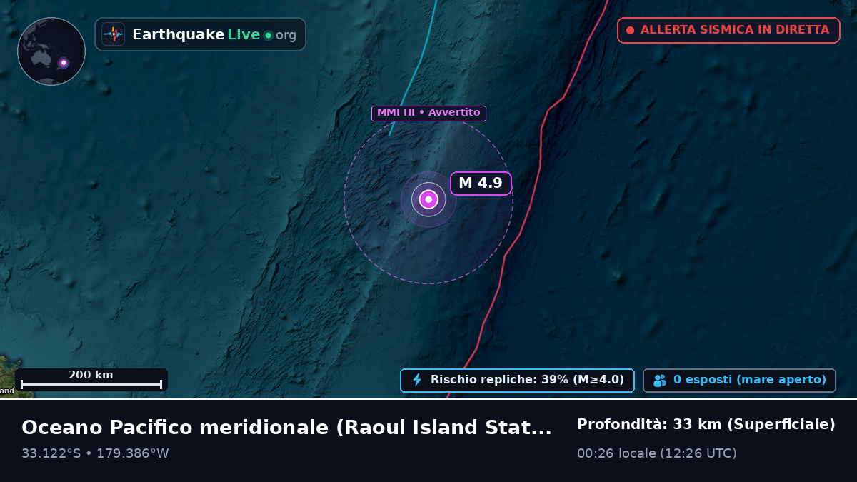 Oceano Pacifico meridionale (Kermadec Islands)