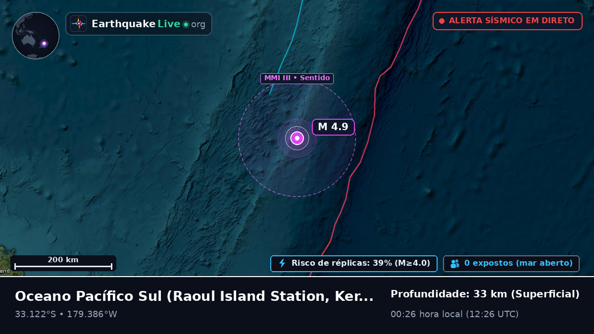 Oceano Pacífico Sul (Kermadec Islands)
