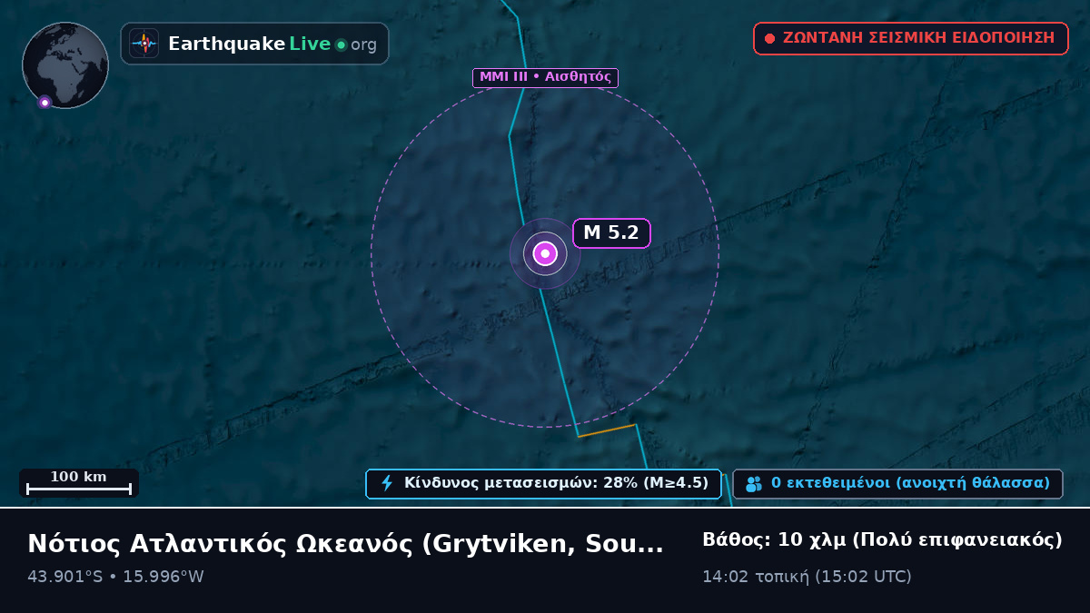 Νότιος Ατλαντικός Ωκεανός (South Georgia and the Islands)