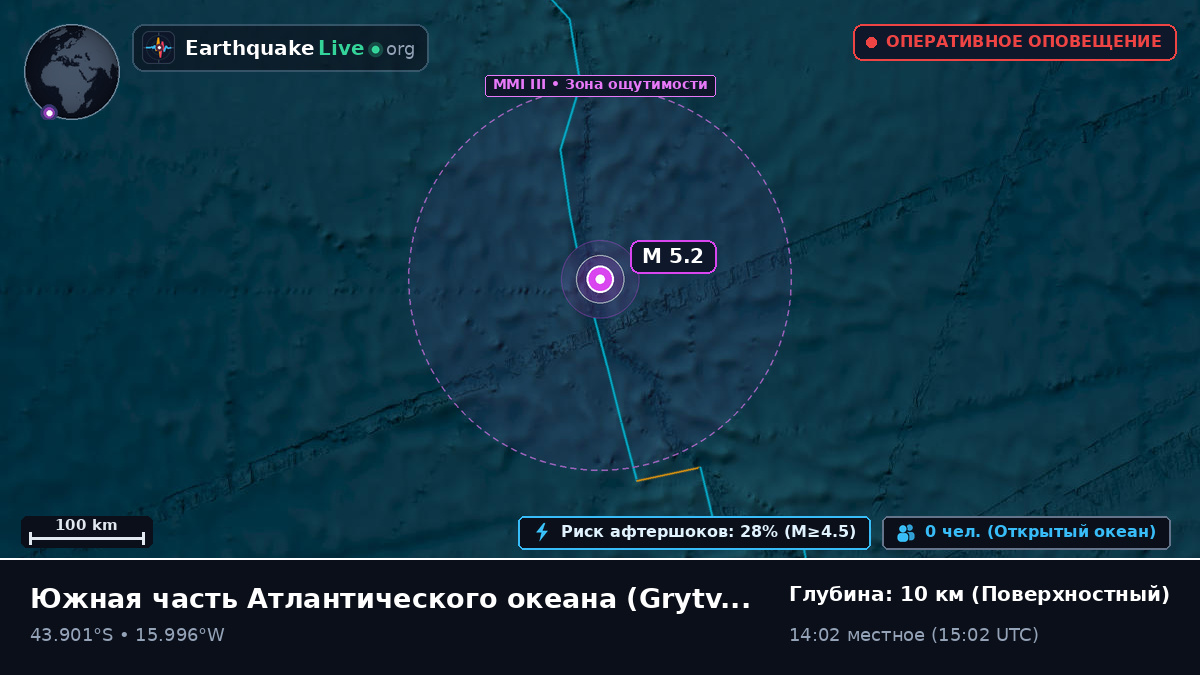 Южная часть Атлантического океана (South Georgia and the Islands)