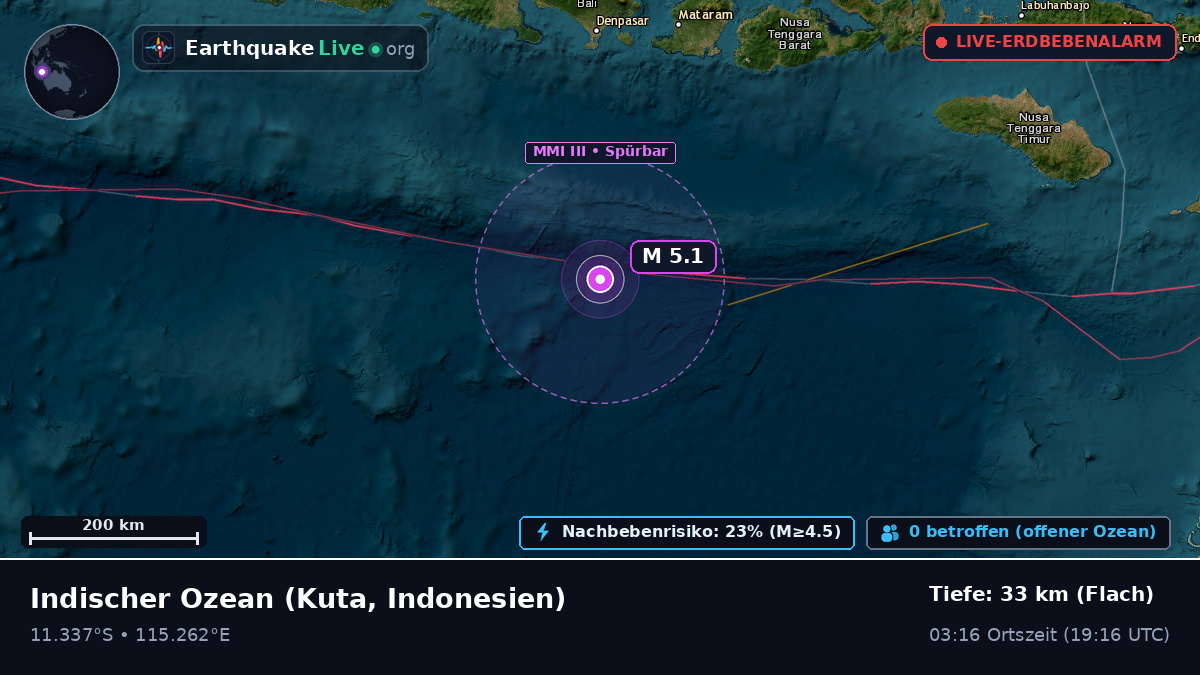 Indischer Ozean (Indonesien)