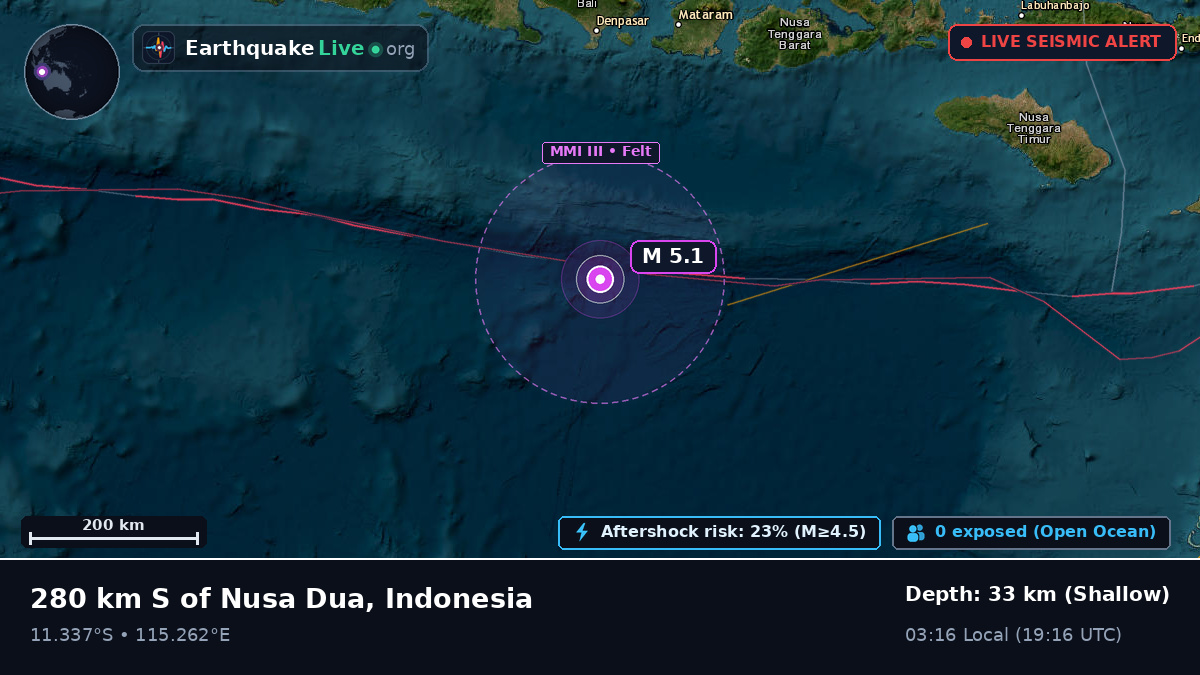 Indian Ocean (Indonesia)