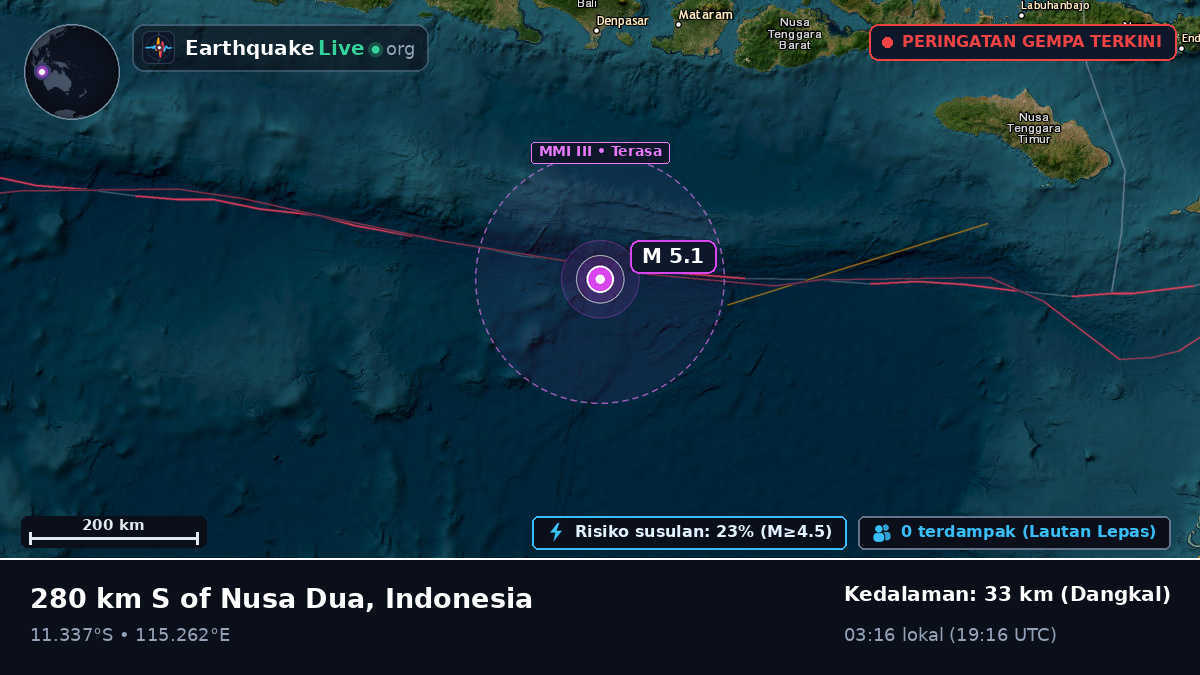 Samudra Hindia (Indonesia)