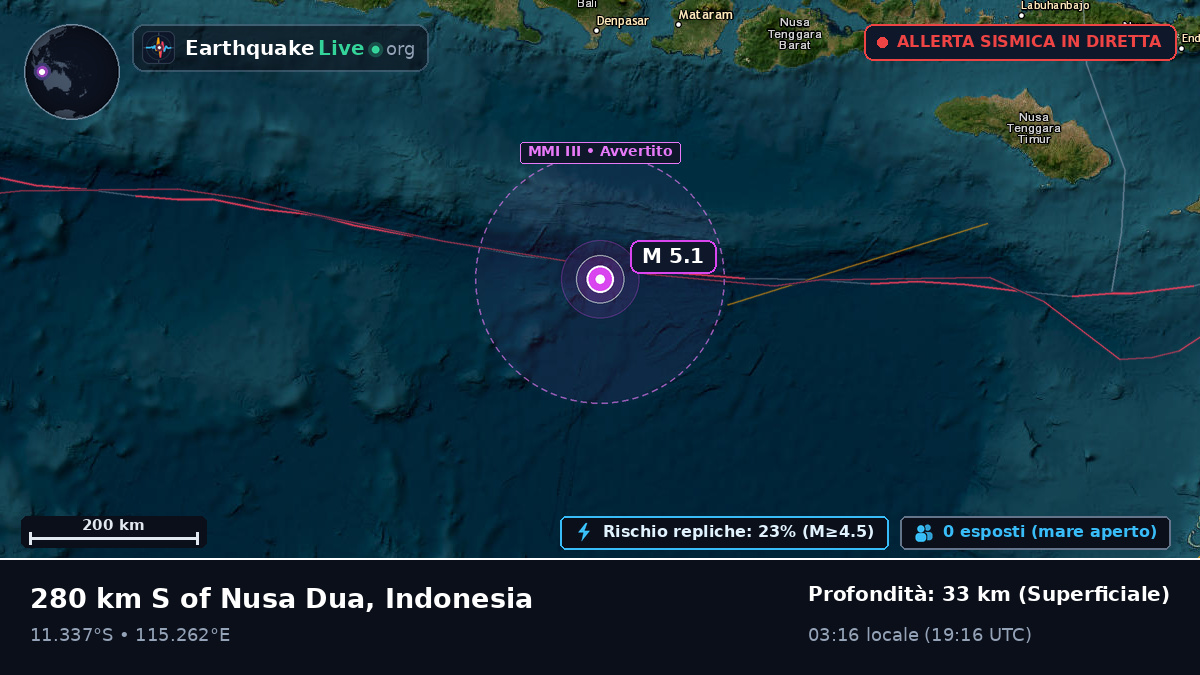 Oceano Indiano (Indonesia)