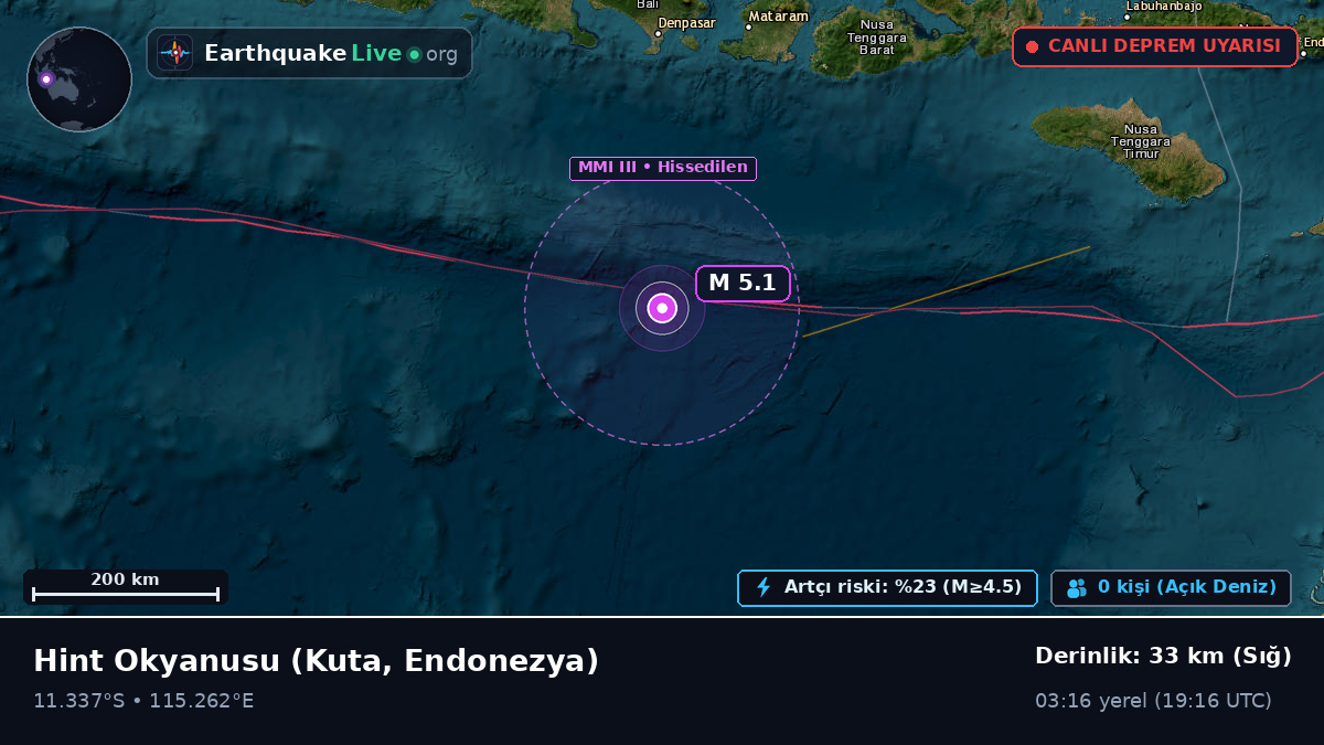 Hint Okyanusu (Endonezya)