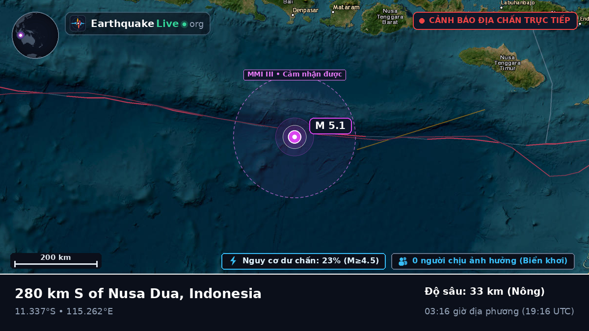 Ấn Độ Dương (Indonesia)