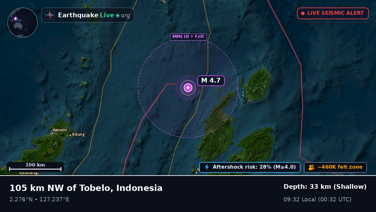 Molucca Sea (Indonesia)
