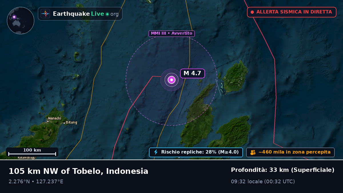Mare delle Molucche (Indonesia)