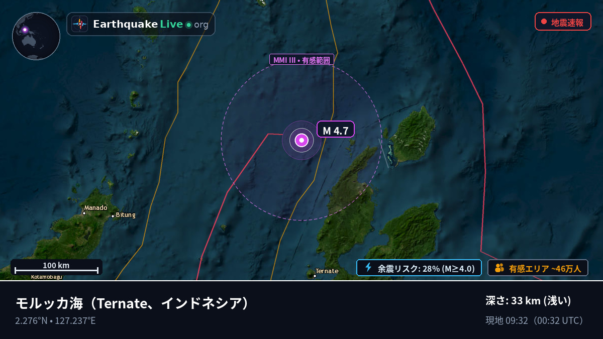 モルッカ海 (インドネシア)