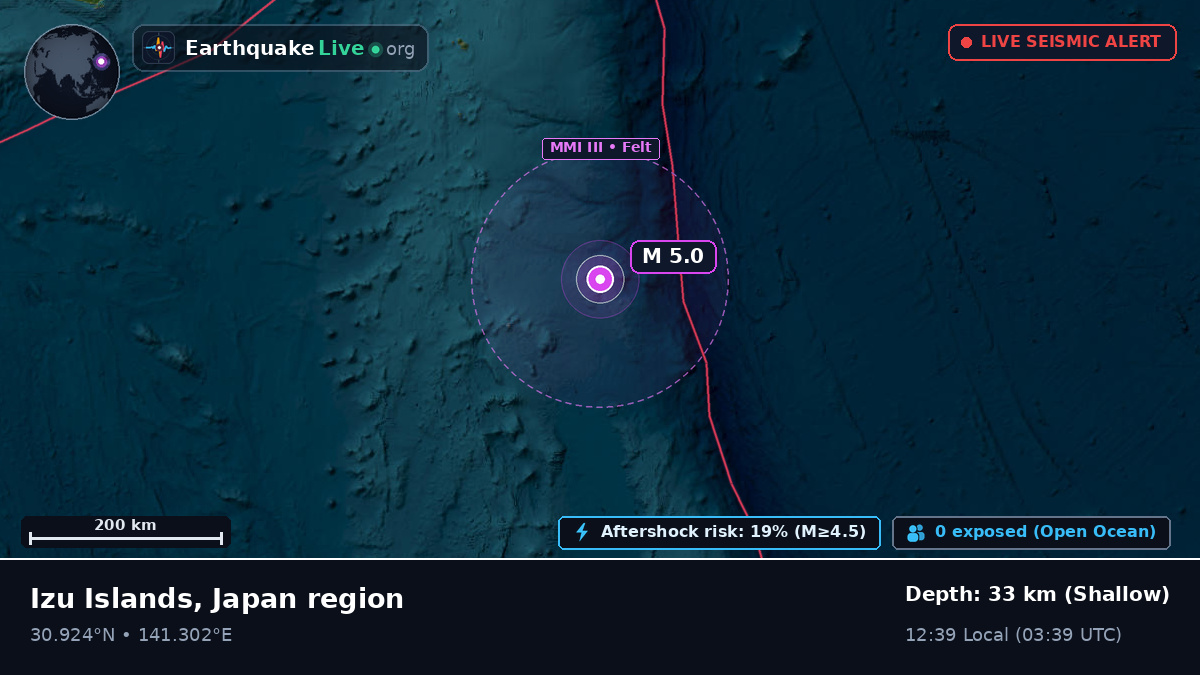 North Pacific Ocean (Japan)