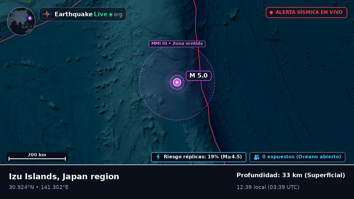 Océano Pacífico Norte (Japón)