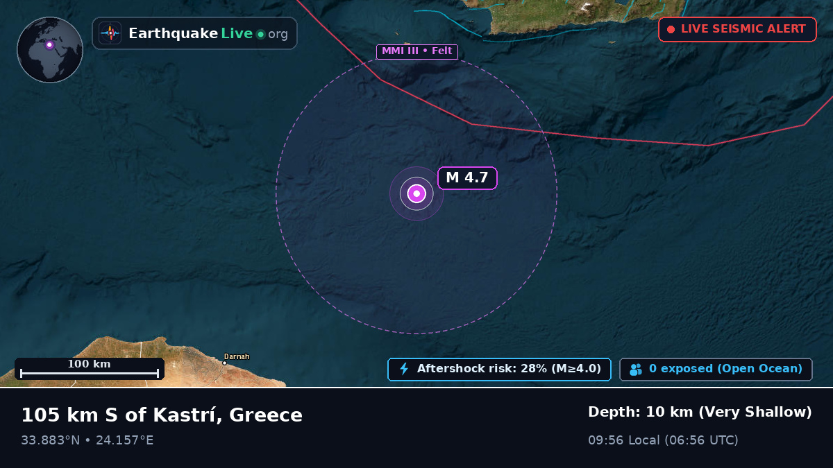 Off the coast of Hania, Greece