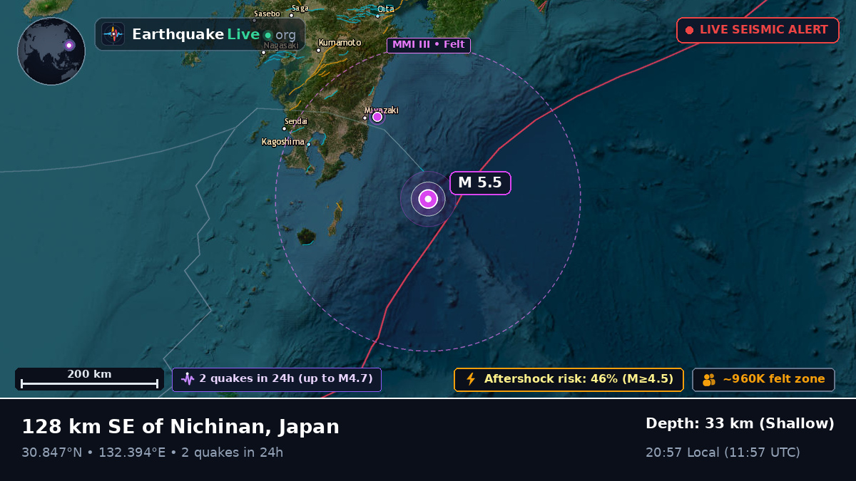 Off the coast of Kagoshima, Japan