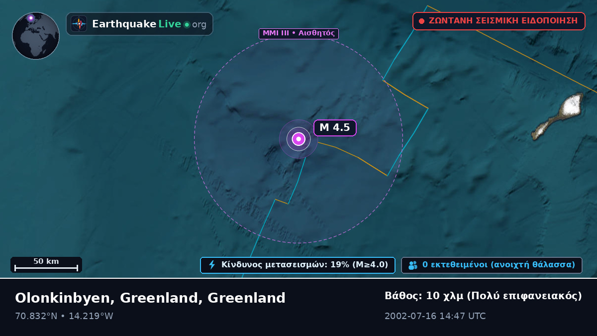 Αρκτικός Ωκεανός (Greenland)
