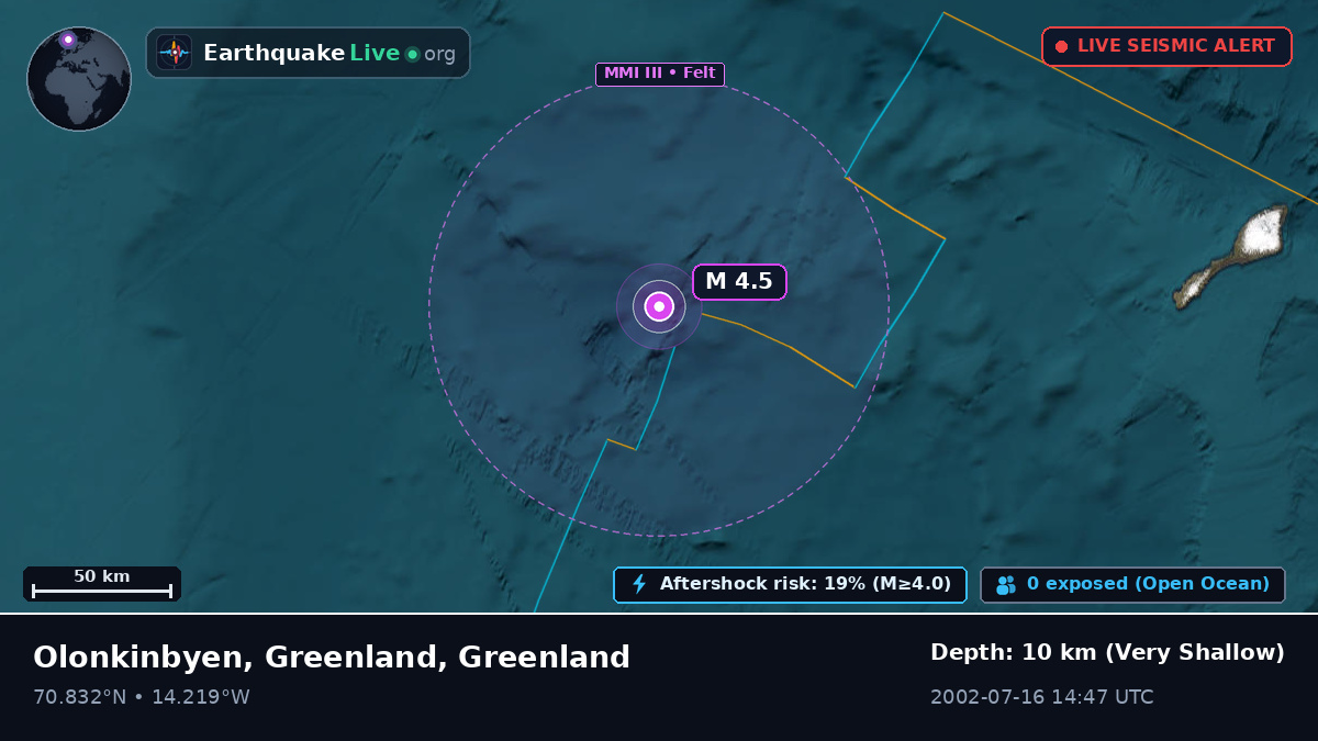 Arctic Ocean (Greenland)