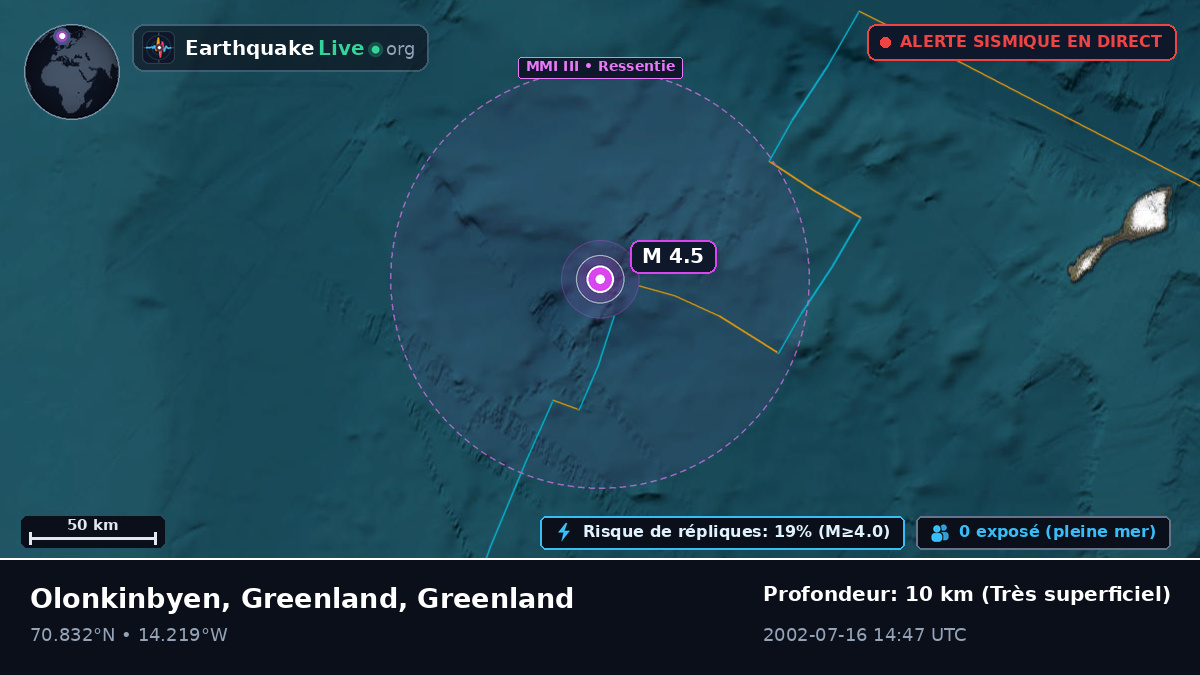 Océan Arctique (Greenland)