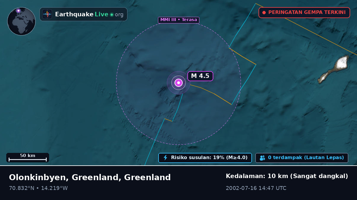 Samudra Arktik (Greenland)