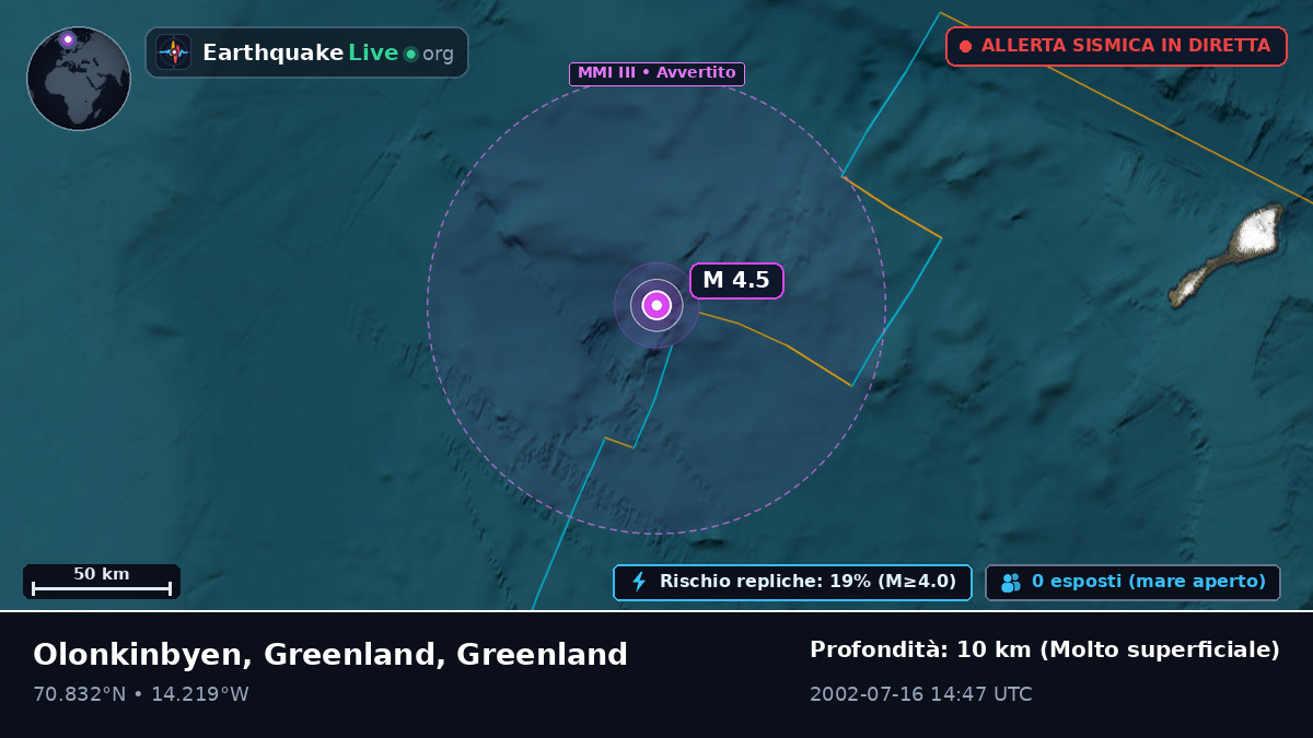 Oceano Artico (Greenland)