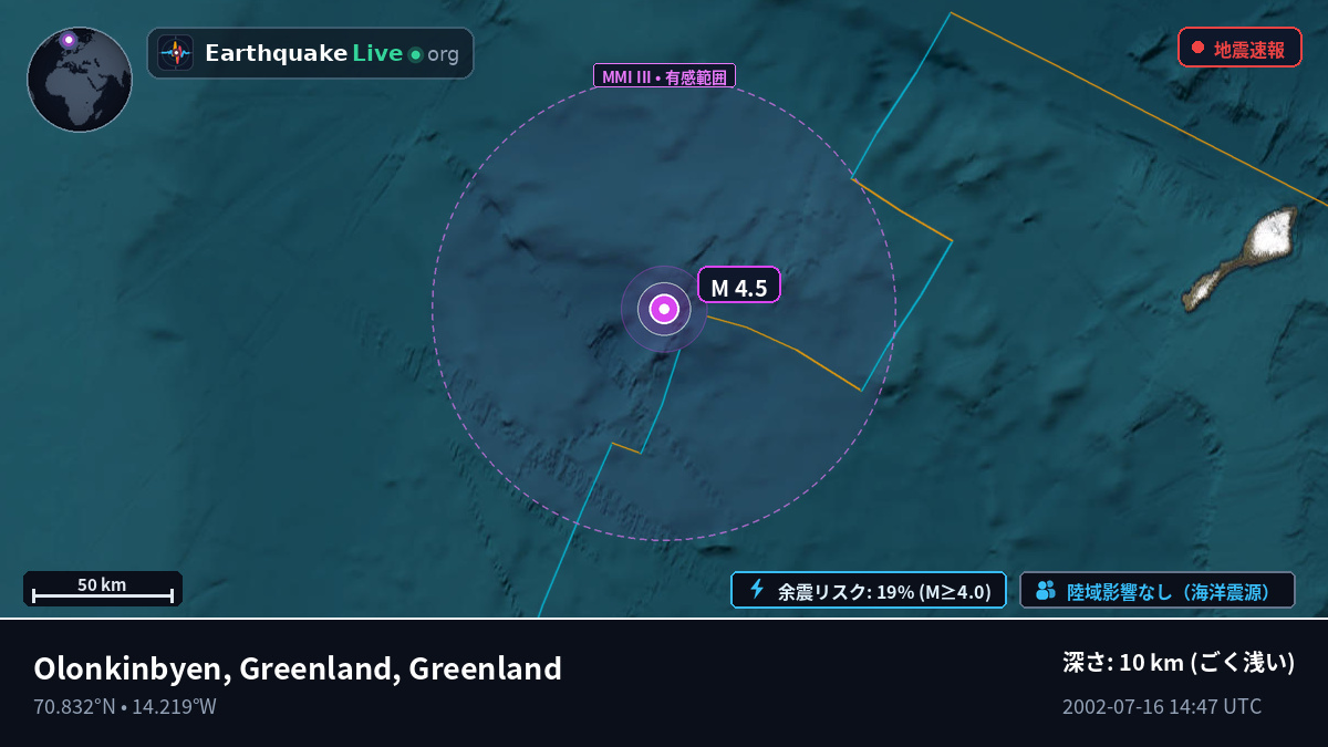 北極海 (Greenland)