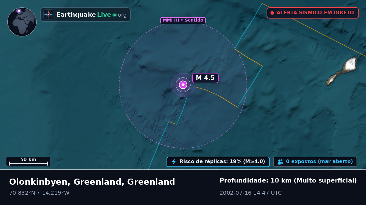 Oceano Ártico (Greenland)