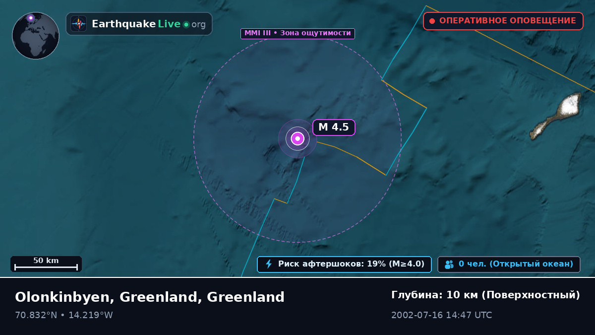 Северный Ледовитый океан (Greenland)