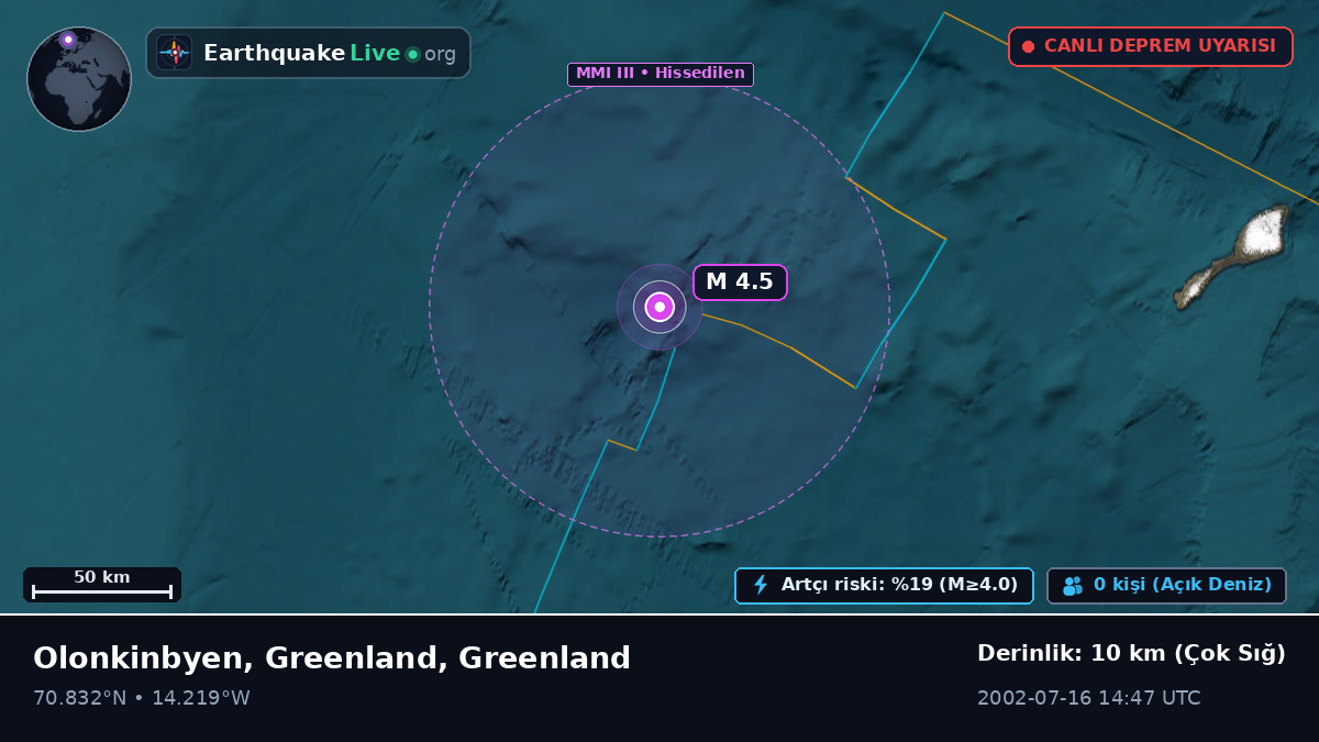 Kuzey Buz Denizi (Greenland)