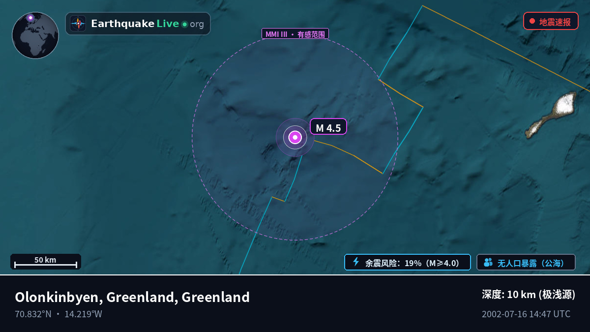 北冰洋 (Greenland)