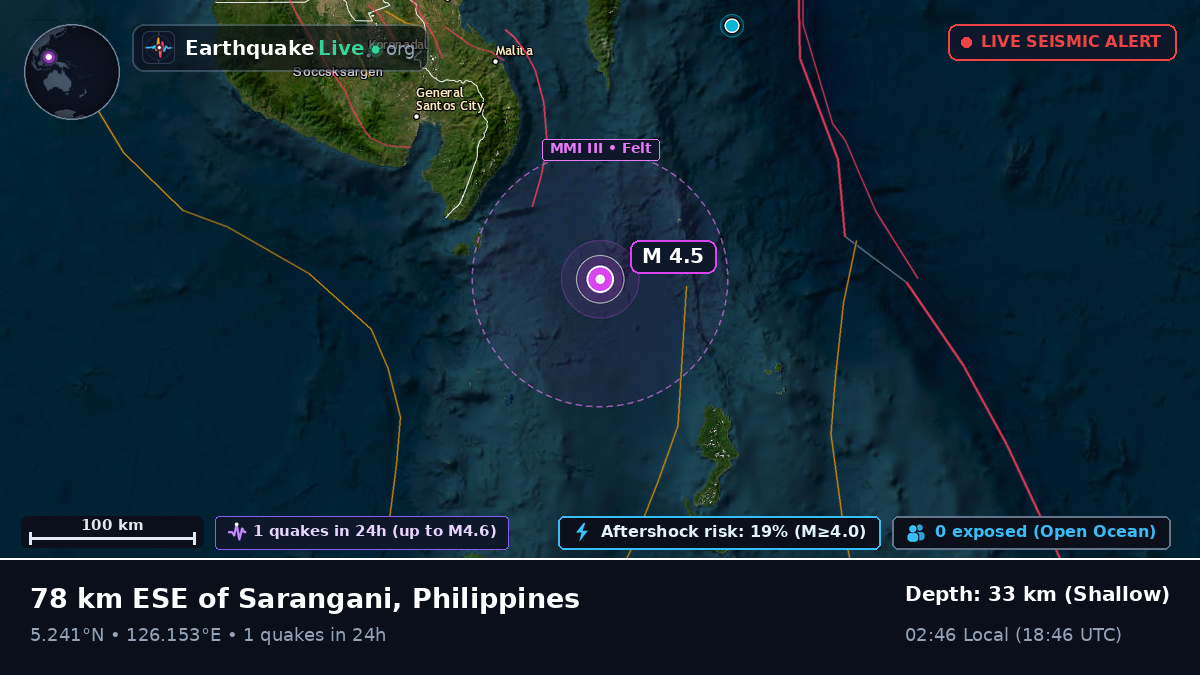 Philippine Sea (Philippines)