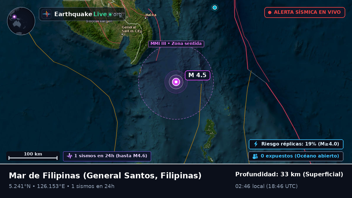 Mar de Filipinas (Filipinas)