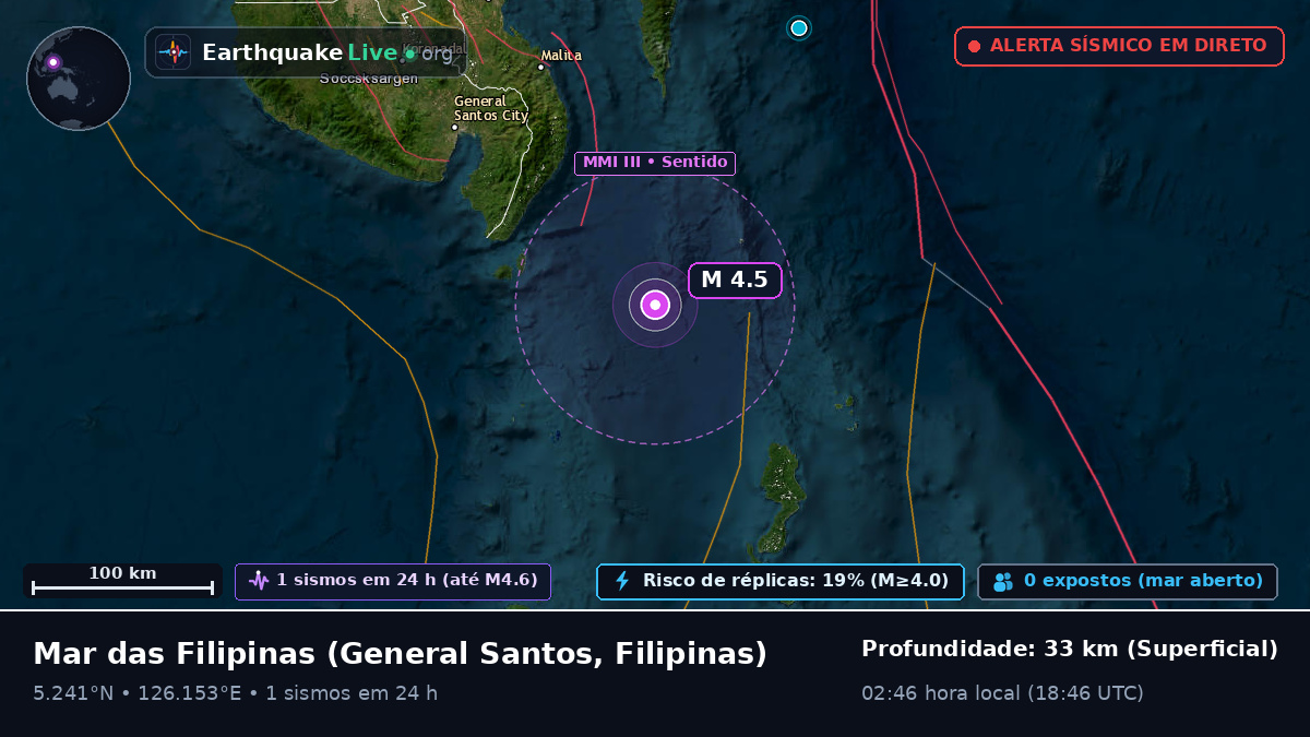 Mar das Filipinas (Filipinas)