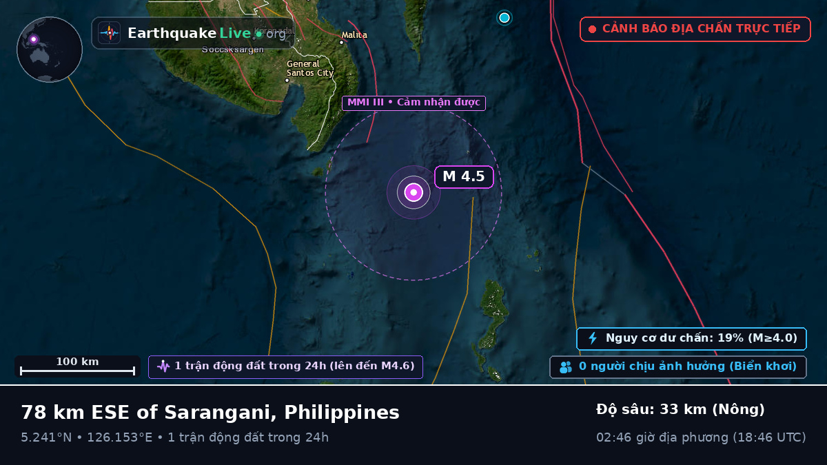 Biển Philippines (Philippines)
