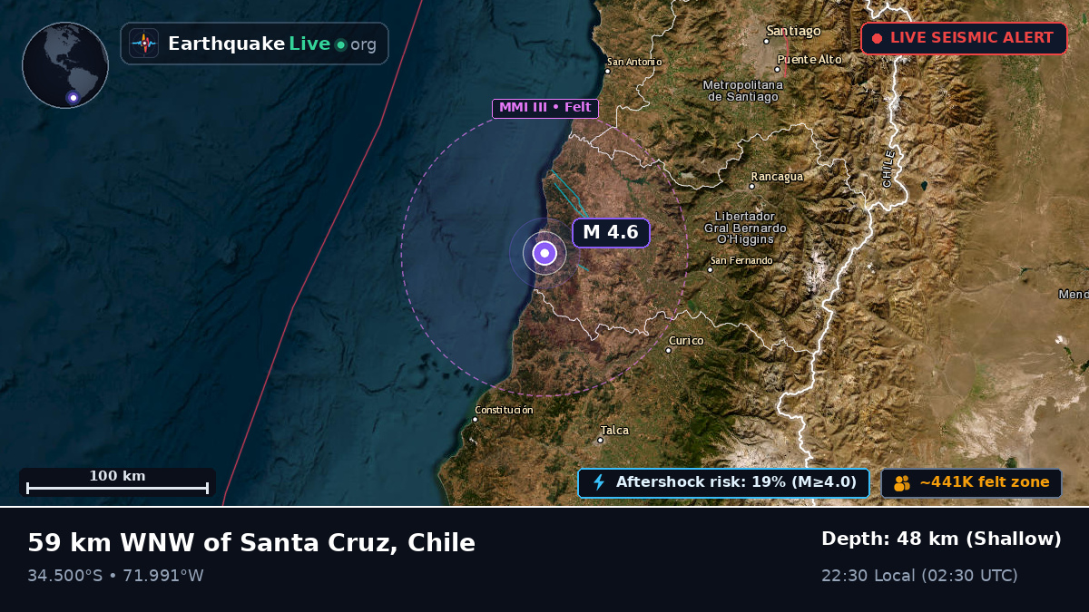 Maule, Chile