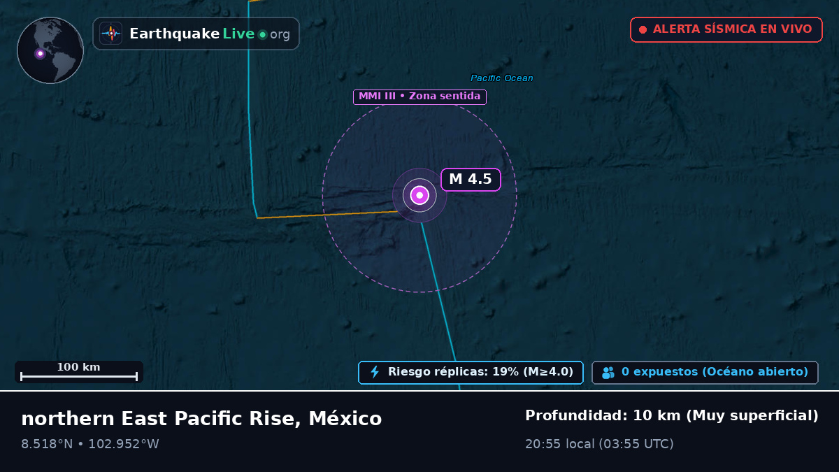 Océano Pacífico Norte (México)