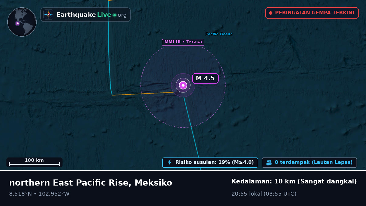 Samudra Pasifik Utara (Meksiko)