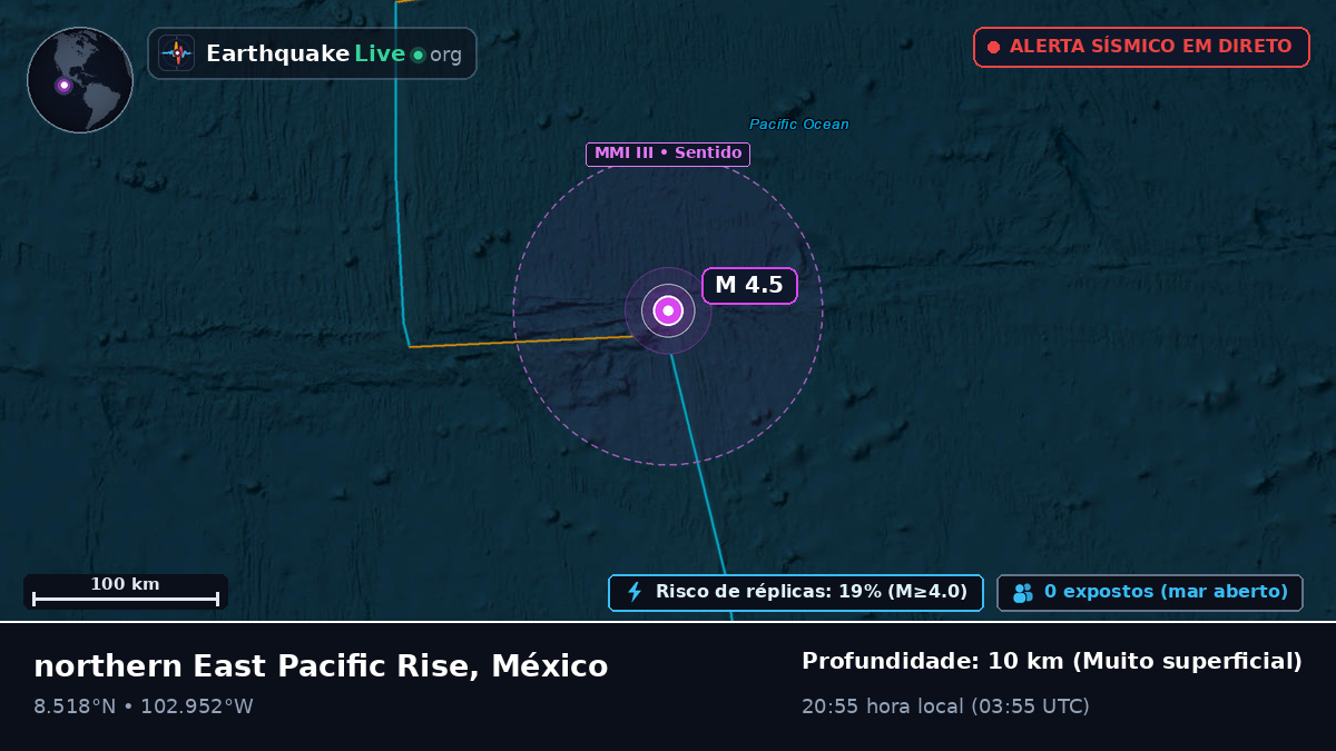 Oceano Pacífico Norte (México)