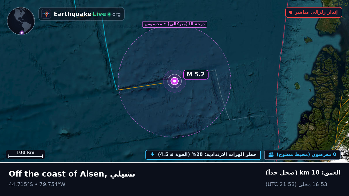جنوب المحيط الهادئ (تشيلي)