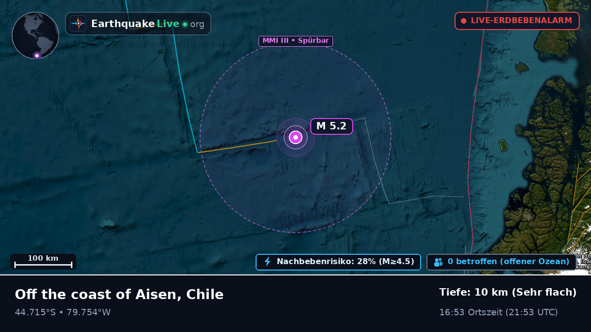 Südpazifik (Chile)