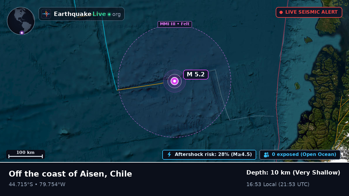 South Pacific Ocean (Chile)