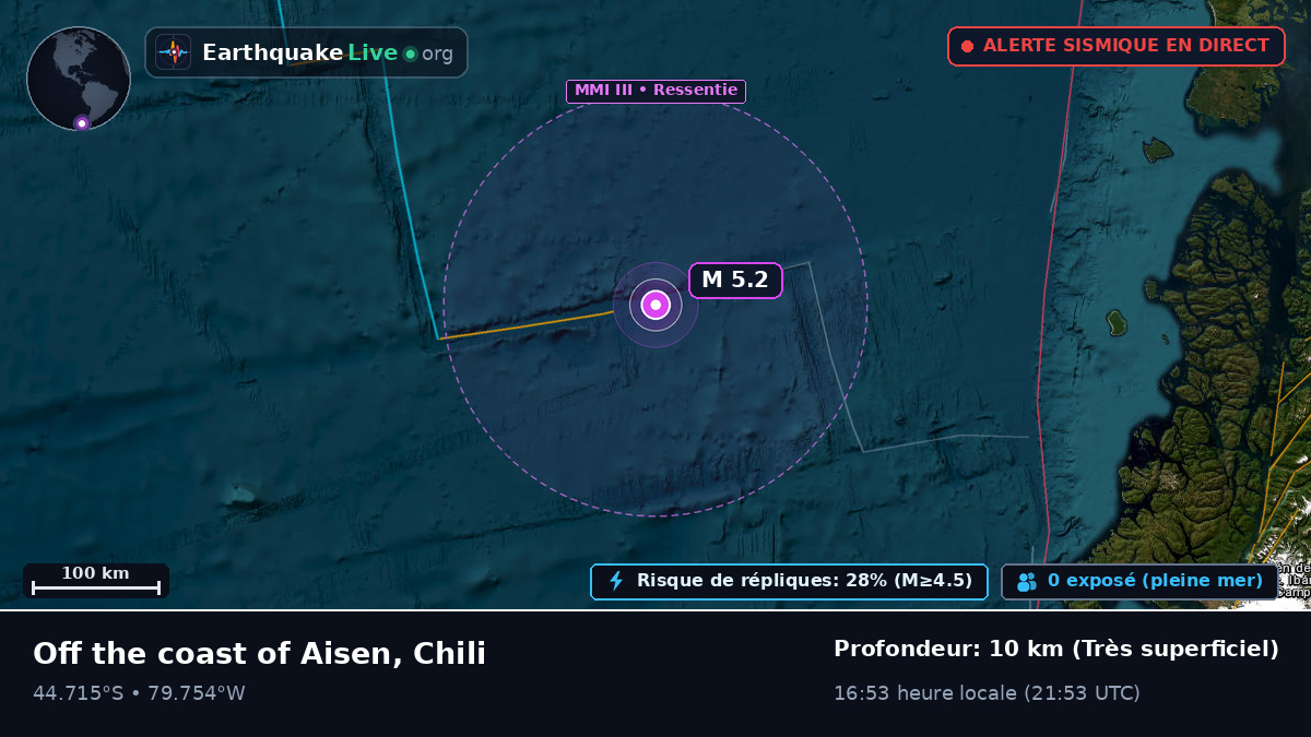 Océan Pacifique Sud (Chili)